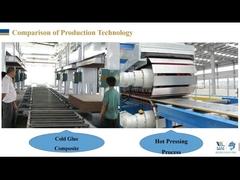Sistema de revestimento integrado decorativo e de poupança de energia (parte 2)